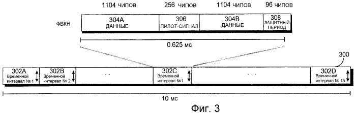 Управление мощностью в системе радиосвязи (патент 2260913)