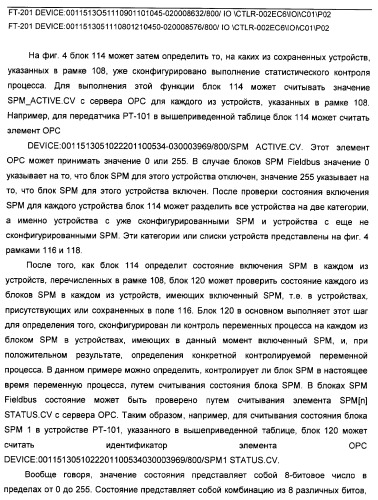 Система предотвращения нестандартной ситуации на производственном предприятии (патент 2377628)