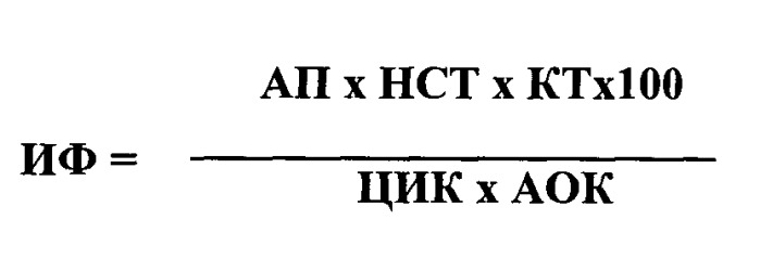 Способ оценки эффекта электромагнитных волн миллиметрового диапазона (квч) в эксперименте (патент 2529694)