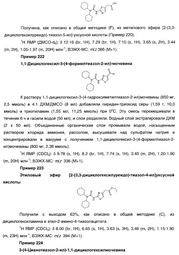 Гетероароматические производные мочевины и их применение в качестве активаторов глюкокиназы (патент 2386622)