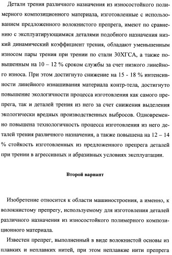 Волокнистый препрег для изготовления износостойкого полимерного композиционного материала (варианты) (патент 2347791)