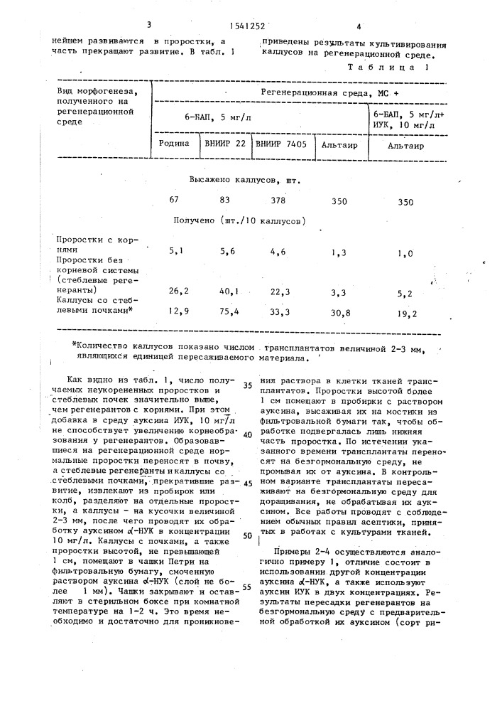 Способ получения растений-регенерантов риса (патент 1541252)