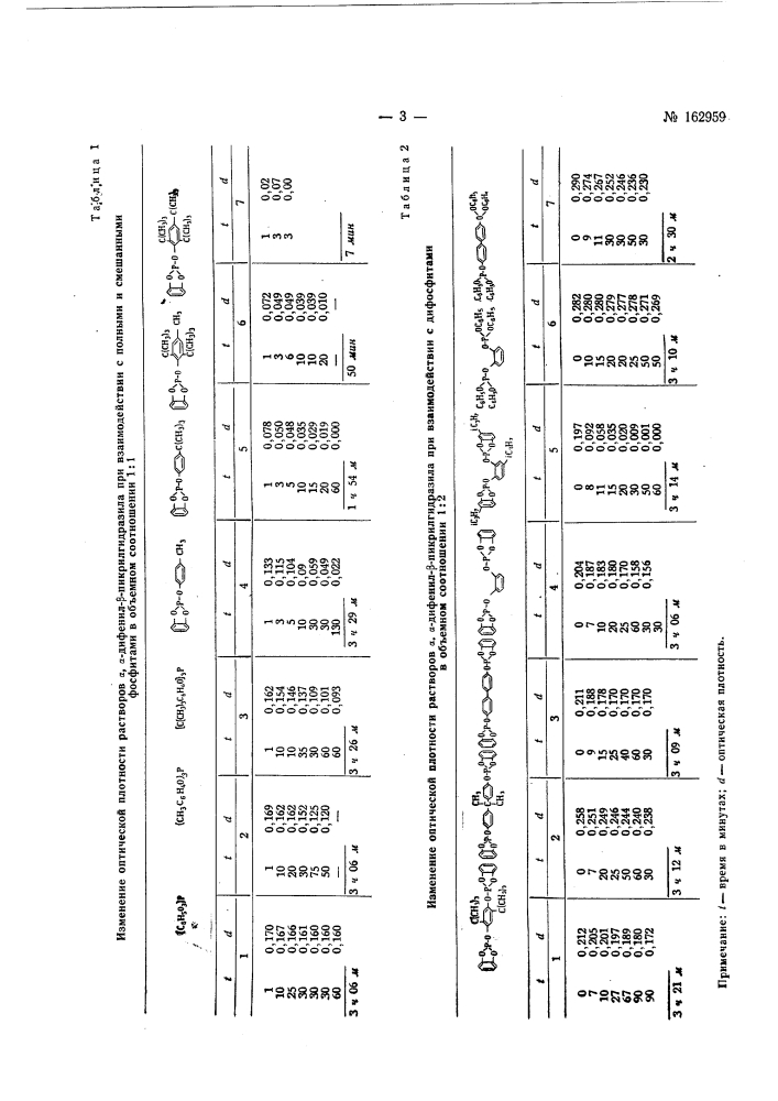 Патент ссср  162959 (патент 162959)