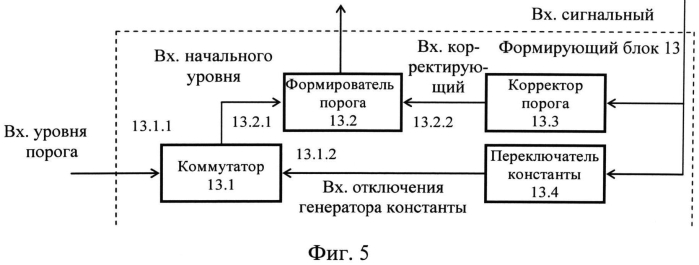 Демодулятор сигналов с относительной фазовой модуляцией (патент 2549360)