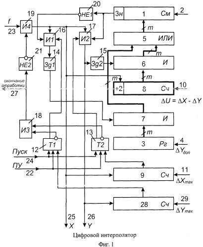 Цифровой интерполятор (патент 2513679)