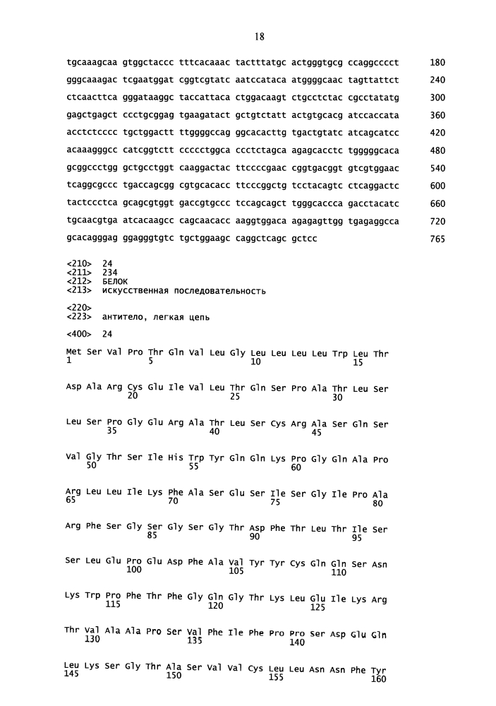 Антитела для лечения ассоциированных с clostridium difficile инфекции и заболеваний (патент 2630663)