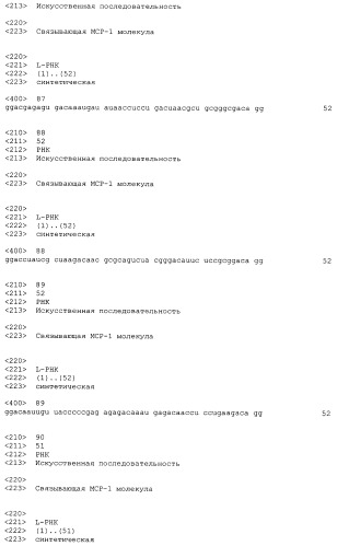 Связывающая мср-1 нуклеиновая кислота и ее применение (патент 2542973)