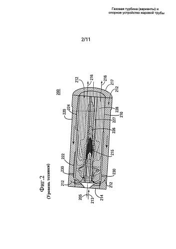 Газовая турбина (варианты) и опорное устройство жаровой трубы (патент 2589890)