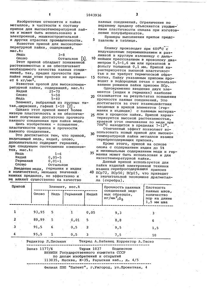 Припой для высокотемпературной пайки (патент 1043936)