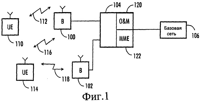 Устройство и способ однопользовательской связи с множеством входов и множеством выходов с применением циклических сдвигов (патент 2504094)