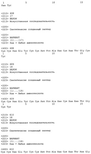 Полипептид для увеличения активности рецептора гуанилатциклазы, фармацевтическая композиция, способ лечения желудочно-кишечного расстройства у пациента, способ повышения активности рецептора гуанилатциклазы у пациента, способ лечения висцеральной боли, способ получения полипептида (варианты), изолированная молекула нуклеиновой кислоты, бактериальный вектор экспрессии и изолированная бактериальная клетка (патент 2433133)