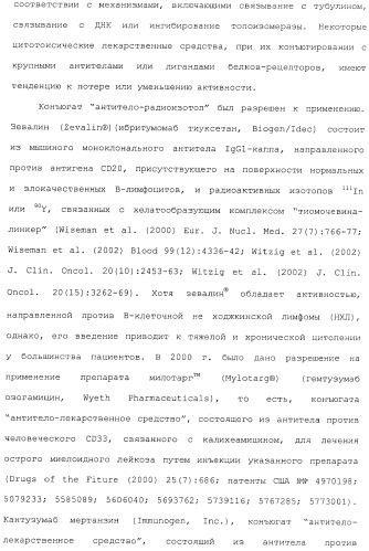 Антитела, сконструированные на основе цистеинов, и их конъюгаты (патент 2412947)