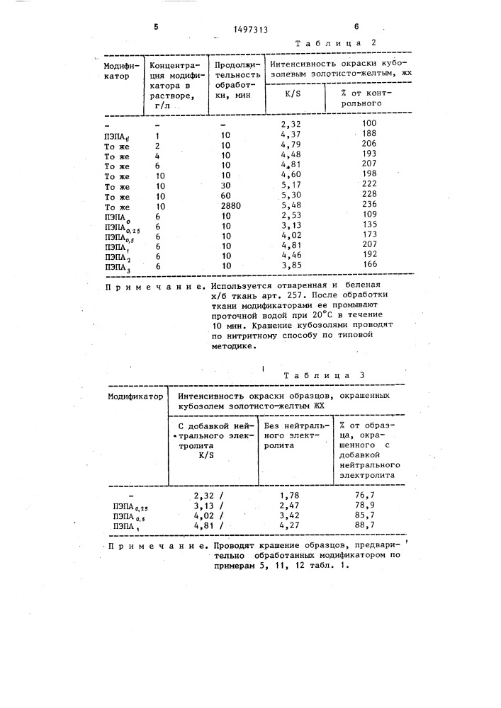 Способ отделки целлюлозосодержащих текстильных материалов (патент 1497313)