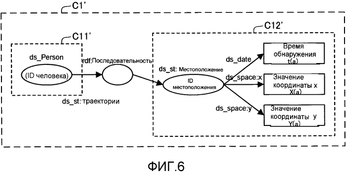 Устройство обработки информации (патент 2562441)