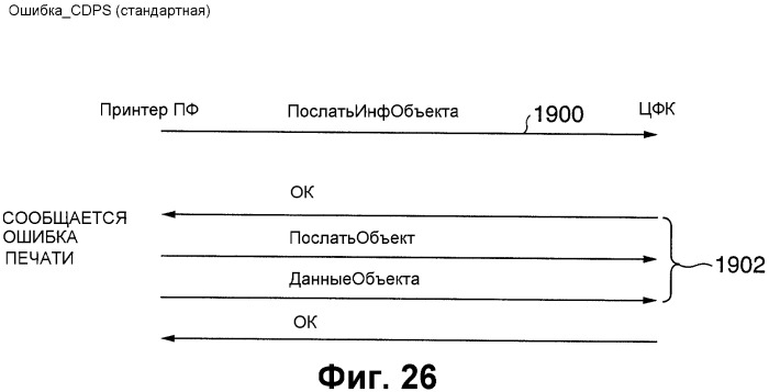 Записывающая система и способ управления ею (патент 2363977)