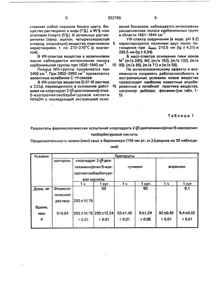 Хлоргидрат 2-( @ -диэтиламино)этил-5- изопропилтиобарбитуровой кислоты, обладающий антигипоксическим и актопротекторным действием (патент 552789)