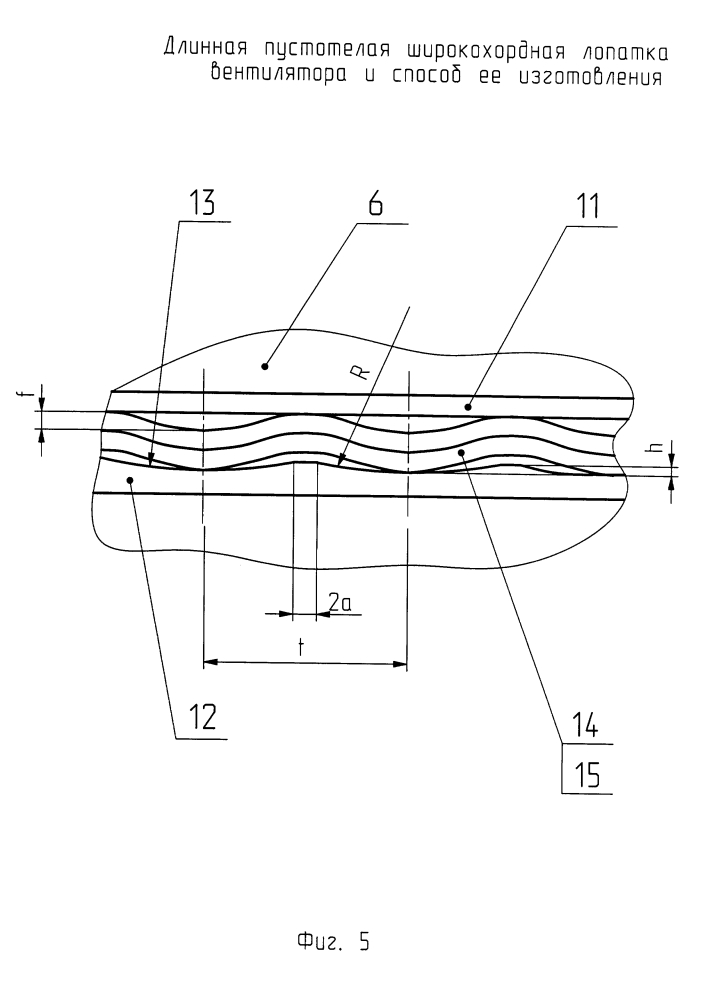 Длинная пустотелая широкохордная лопатка вентилятора и способ ее изготовления (патент 2626523)