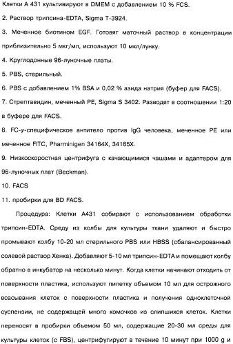 Человеческие моноклональные антитела к рецептору эпидермального фактора роста (egfr), способ их получения и их использование, гибридома, трансфектома, трансгенное животное, экспрессионный вектор (патент 2335507)