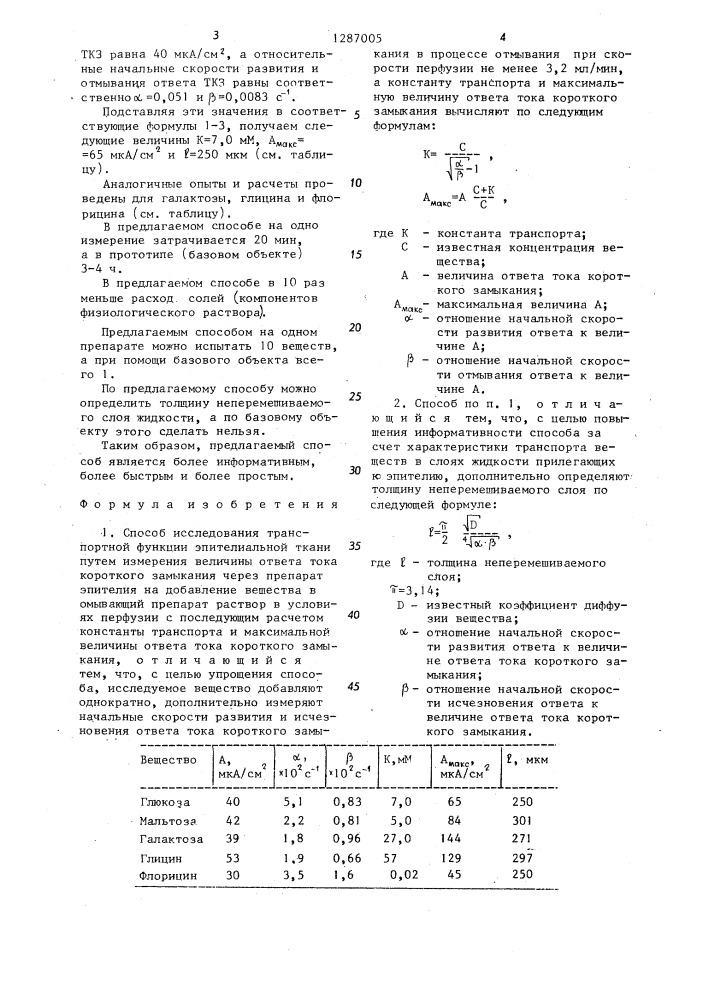 Способ исследования транспортной функции эпителиальной ткани (патент 1287005)