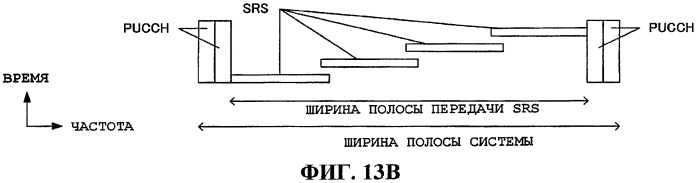 Устройство радиосвязи и способ радиосвязи (патент 2482619)