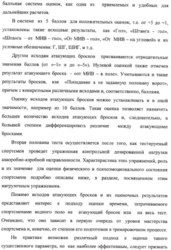 Макет-имитатор вратаря в водном поло, тренировочная плавучая кассета для ватерпольных мячей, способ экспериментальной оценки координационной выносливости спортсменов в технике атакующих бросков в водном поло, способ тренировки игроков в водном поло с использованием специализированных тренажерных устройств, система контроля атакующих бросков в водном поло (патент 2333026)