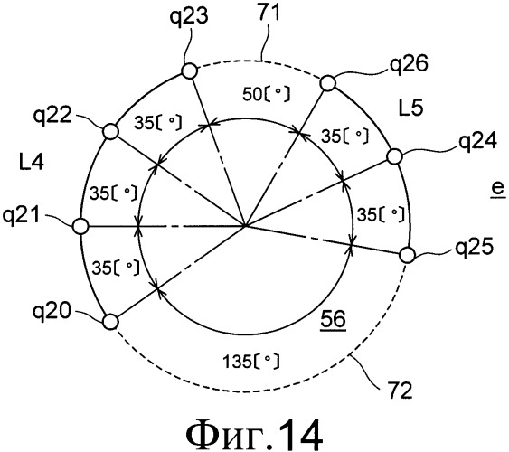 Контейнер с крышкой (патент 2342295)