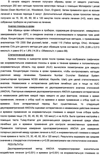 Композиция диетических волокон, включающая в себя глюкоманнан, ксантановую смолу, альгинат и липид (патент 2473245)