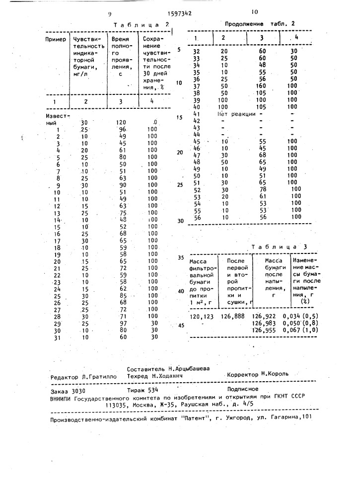 Индикатор для определения нитратов в плодоовощной продукции (патент 1597342)