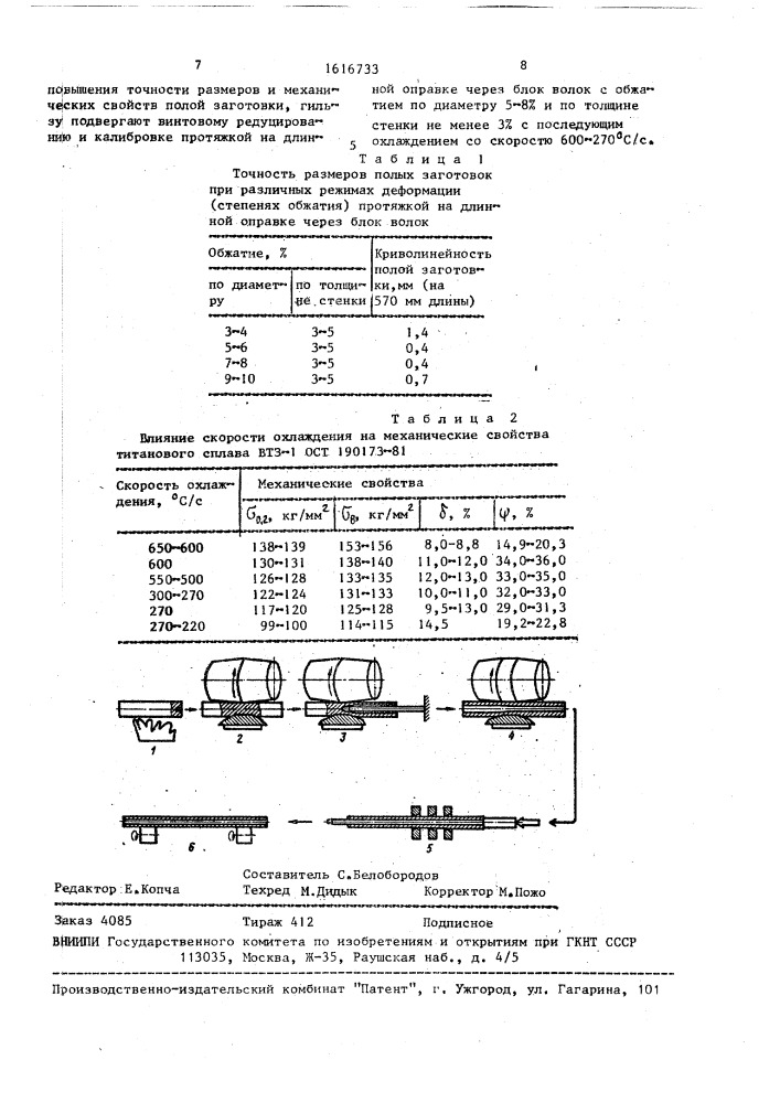 Способ получения полых заготовок из высокопрочных материалов (патент 1616733)