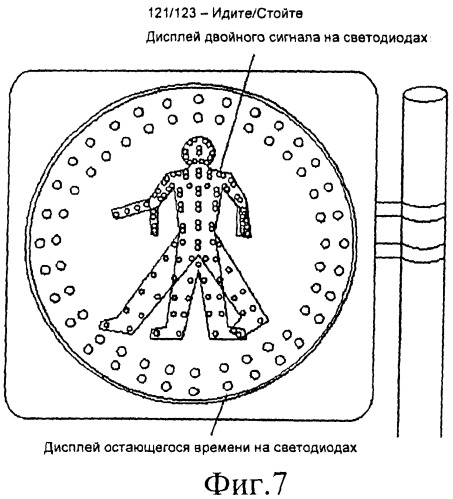 Многоцелевая сигнальная система на светодиодах для пешеходов и управления дорожным движением (патент 2395846)