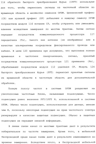 Способы передачи с разнесением задержки и пространственно-частотным разнесением (патент 2438242)