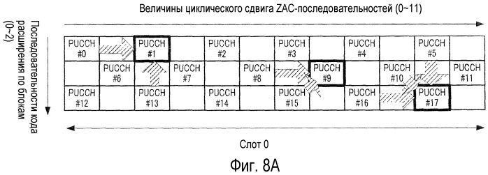 Устройство радиосвязи и способ расширения ответного сигнала (патент 2491729)