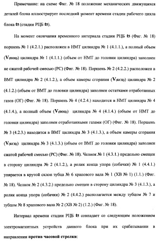 Поршневой двигатель внутреннего сгорания с двойным храповым валом и челночно-рычажным механизмом возврата поршней в исходное положение (пдвсдхвчрм) (патент 2372502)