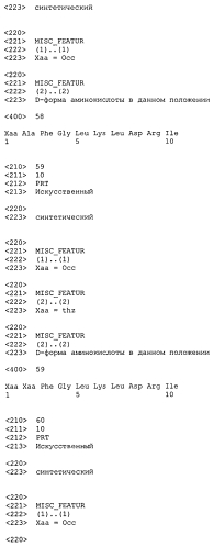 Новые агонисты npr-b (патент 2557290)