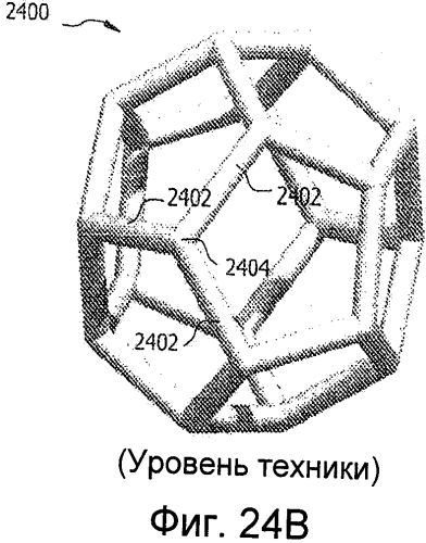 Пористые структуры имплантатов (патент 2576610)