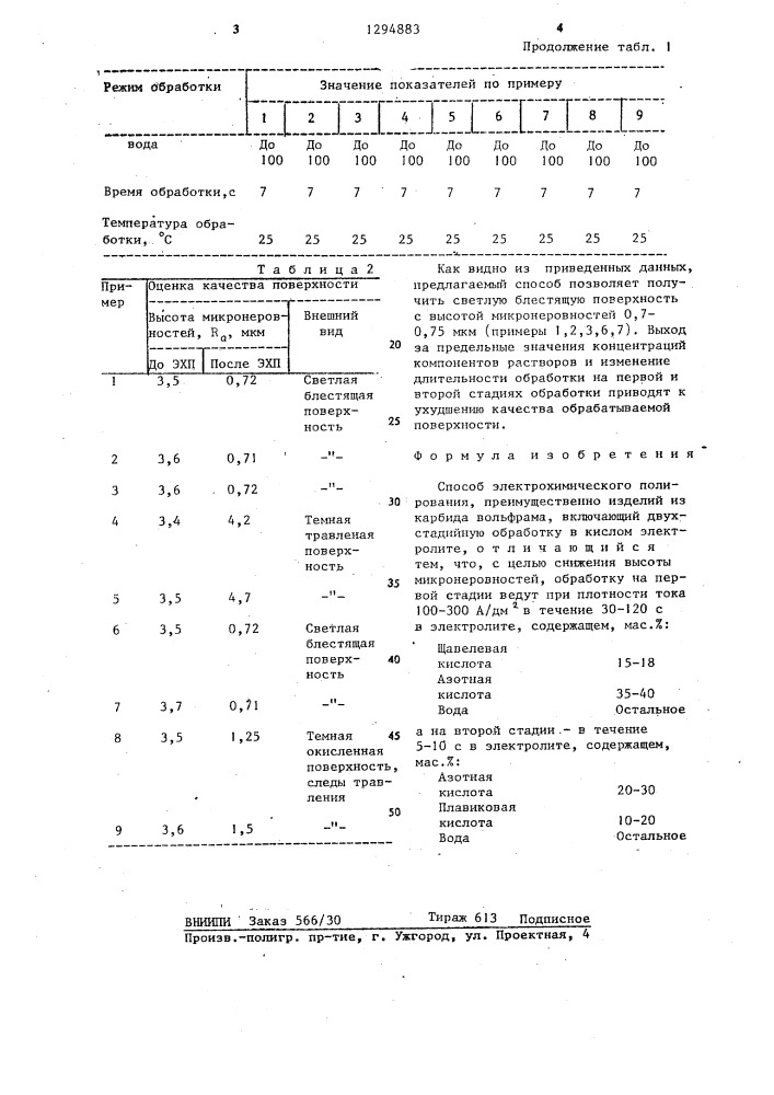 Способ электрохимического полирования (патент 1294883)