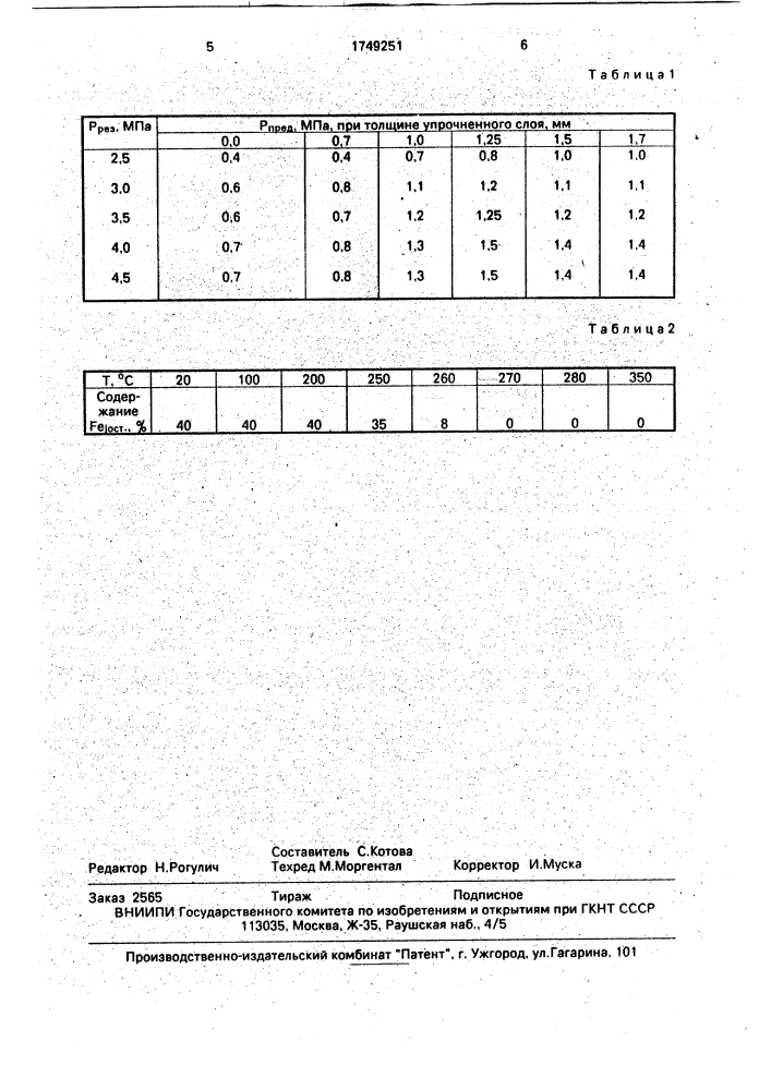 Способ упрочнения поверхности изделий (патент 1749251)