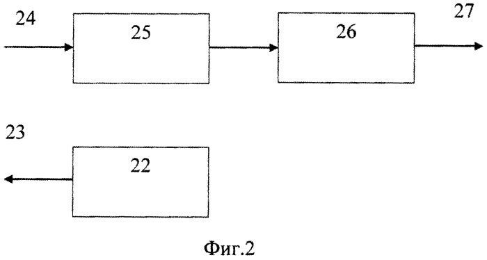 Способ построения системы опознавания "свой-чужой" на основе протокола с нулевым разглашением (патент 2570700)