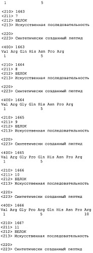 Полипептид для увеличения активности рецептора гуанилатциклазы, фармацевтическая композиция, способ лечения желудочно-кишечного расстройства у пациента, способ повышения активности рецептора гуанилатциклазы у пациента, способ лечения висцеральной боли, способ получения полипептида (варианты), изолированная молекула нуклеиновой кислоты, бактериальный вектор экспрессии и изолированная бактериальная клетка (патент 2433133)