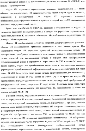 Система передачи данных, передатчик, приемник, способ передачи данных, программа и кабель для передачи данных (патент 2414090)