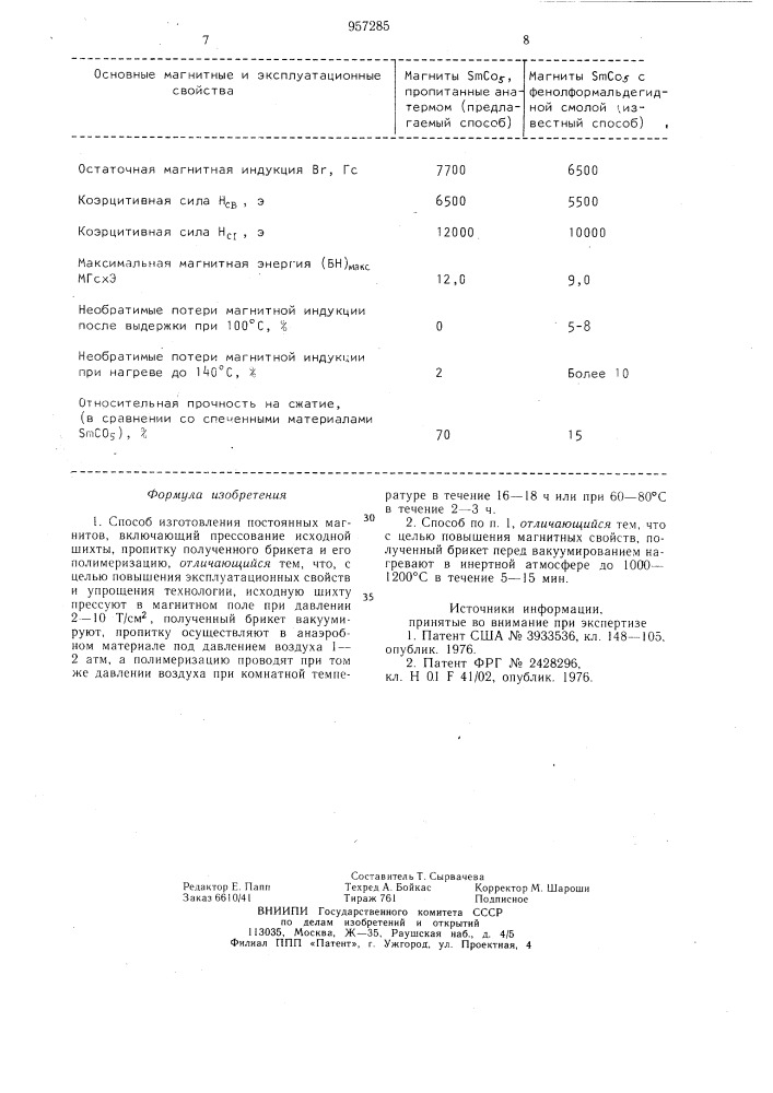 Способ изготовления постоянных магнитов (патент 957285)