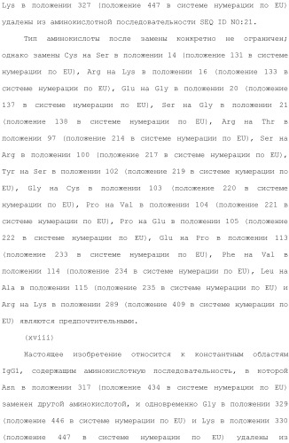 Антитело против рецептора il-6 (патент 2505603)