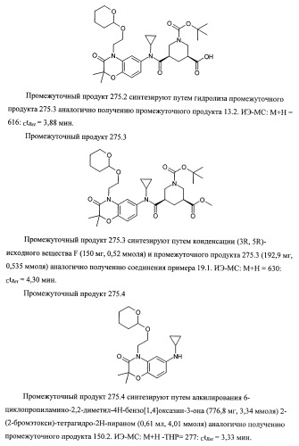 3,5-замещенные пиперидины, как ингибиторы ренина (патент 2415840)