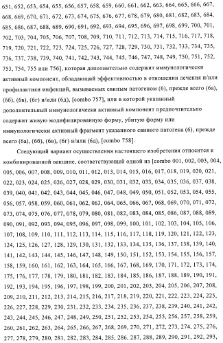 Иммуногенные композиции, содержащие lawsonia intracellularis (патент 2443430)