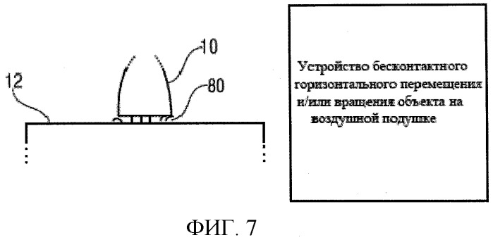 Транспортирование объекта по поверхности (патент 2543406)