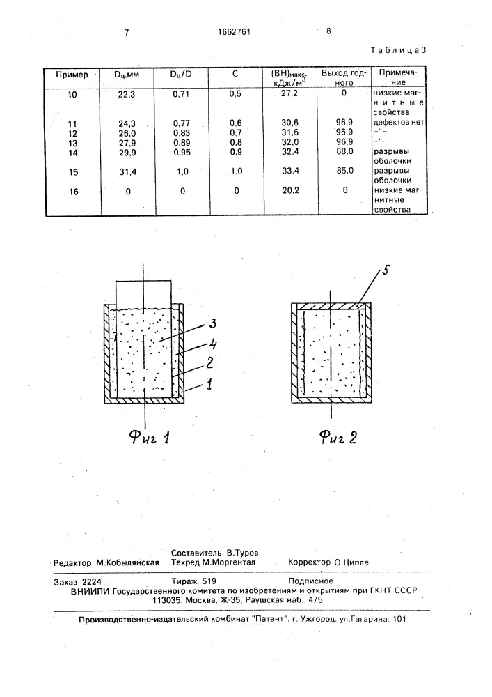 Способ получения композиционного материала (патент 1662761)