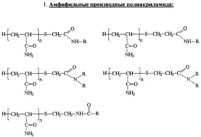 Способ получения системы доставки водонерастворимых и плохорастворимых биологически активных веществ и лекарственная форма на ее основе (патент 2325151)