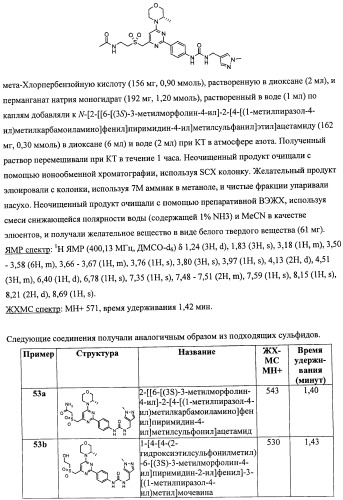 Производные морфолинопиримидина, полезные для лечения пролиферативных нарушений (патент 2440349)