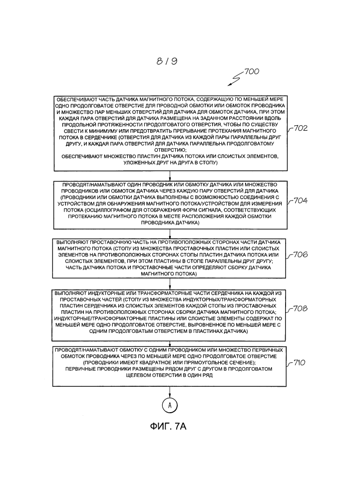 Датчик потока с магнитным сердечником (патент 2646592)