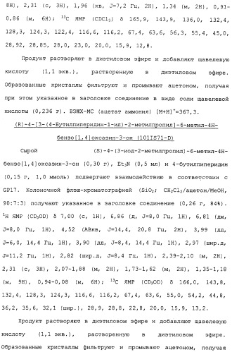 Аналоги тетрагидрохинолина в качестве мускариновых агонистов (патент 2434865)